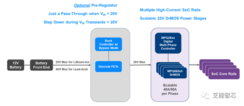 3343e0ce-6273-11ee-939d-92fbcf53809c.png?imageView2/2/w/1000
