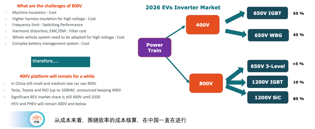 2b20a2c6-619f-11ee-939d-92fbcf53809c.png?imageView2/2/w/1000