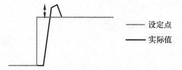 16982036-6519-11ee-939d-92fbcf53809c.png?imageView2/2/w/1000