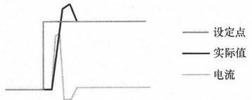 16c2c5b6-6519-11ee-939d-92fbcf53809c.png?imageView2/2/w/1000