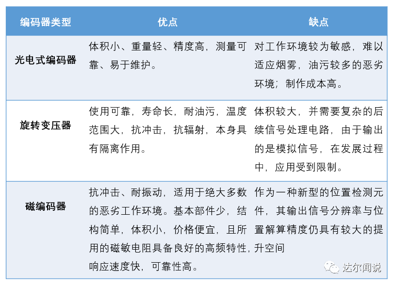 ed509a18-5ed4-11ee-939d-92fbcf53809c.png?imageView2/2/w/1000