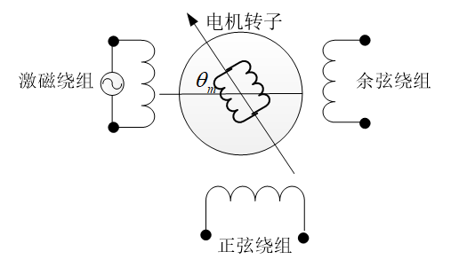 ed457520-5ed4-11ee-939d-92fbcf53809c.png?imageView2/2/w/1000