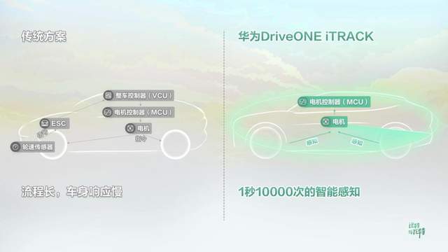 wKgZomX-zrGAfQplAAA9HUbl9oU670.jpg?imageView2/2/w/1000