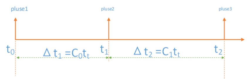 19ee9a20-645c-11ee-939d-92fbcf53809c.png?imageView2/2/w/1000