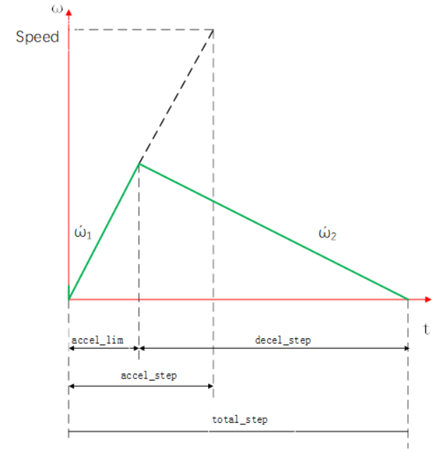 1a218516-645c-11ee-939d-92fbcf53809c.png?imageView2/2/w/1000