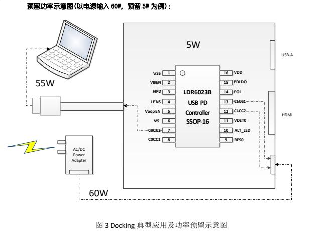 poYBAGLklG2AbtC6AAIPfxalPc4350.png?imageView2/2/w/1000