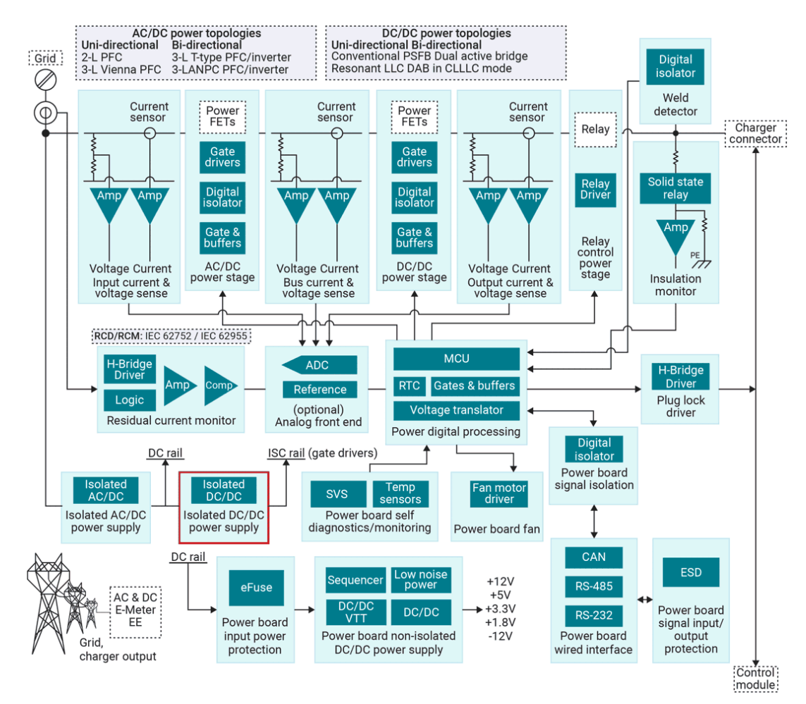 image.png?imageView2/2/w/1000