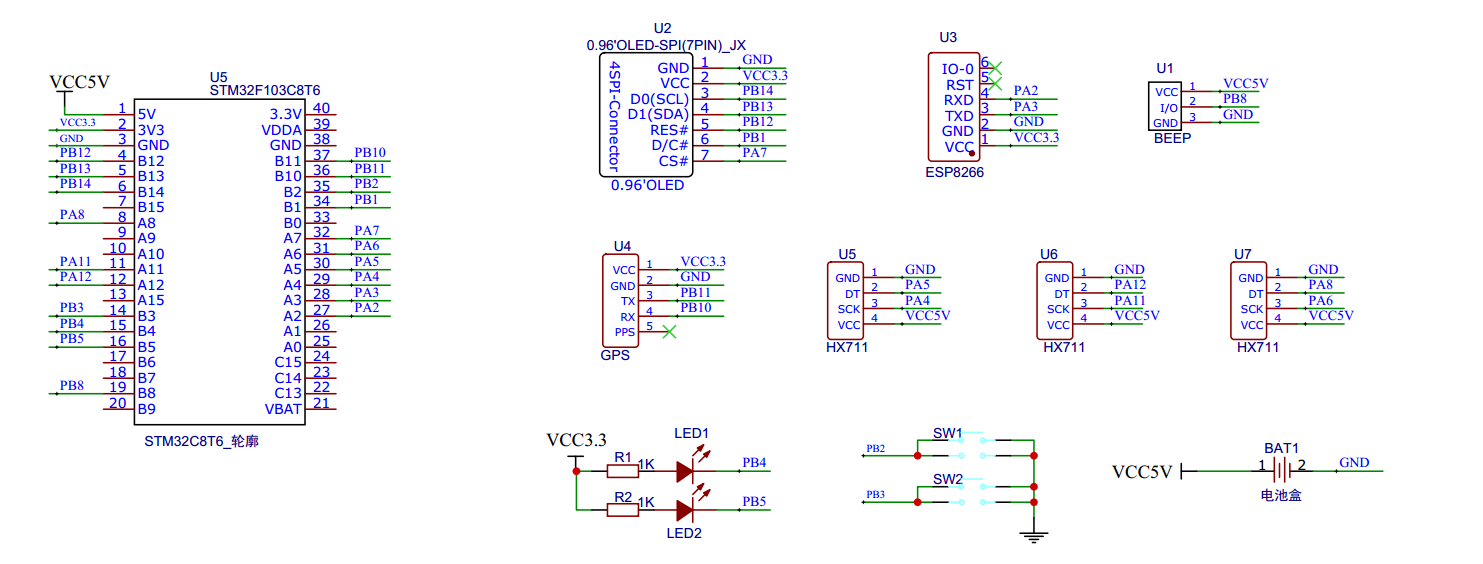 image-20220423172622099.png?imageView2/2/w/1000