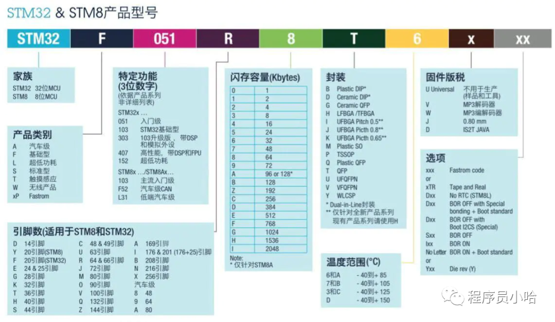 addd850c-cf61-11ec-bce3-dac502259ad0.png?imageView2/2/w/1000