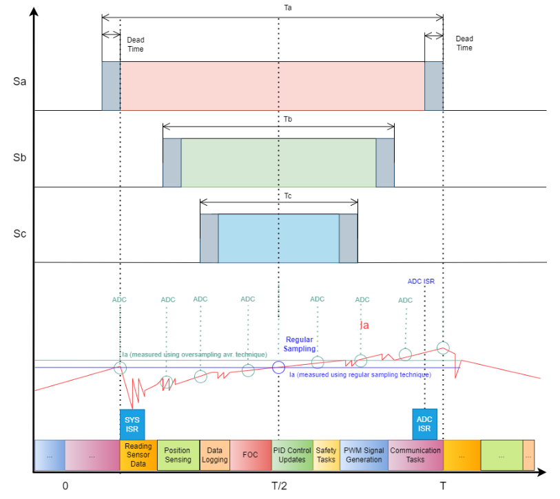 image.png?imageView2/2/w/1000