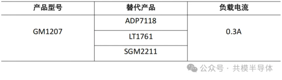 image.png?imageView2/2/w/1000