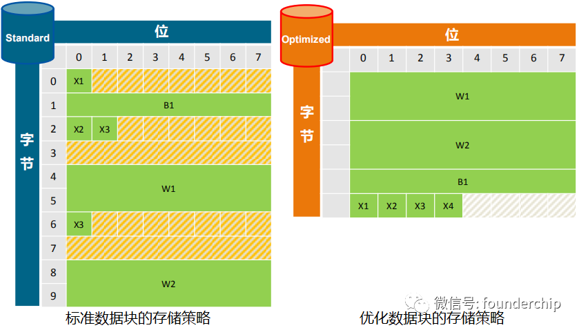 00de4b94-5cc2-11ee-939d-92fbcf53809c.png?imageView2/2/w/1000