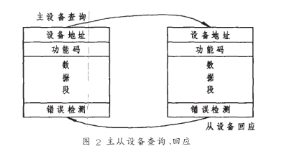 wKgZomUOmZ-ADVJnAABkBj0t3-I557.png?imageView2/2/w/1000