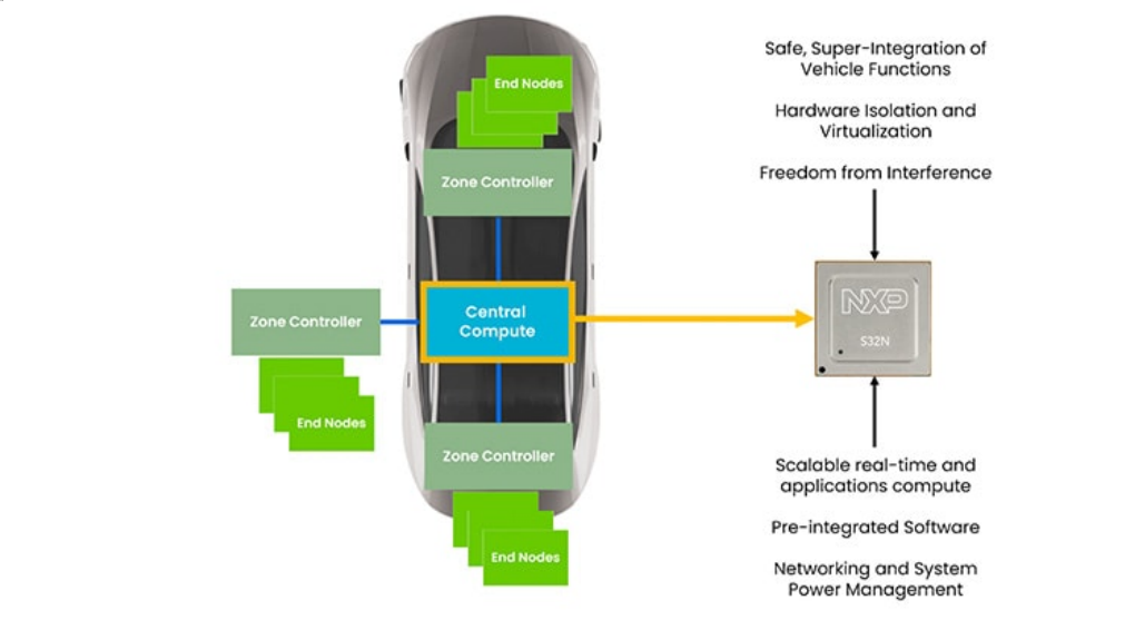 image.png?imageView2/2/w/550