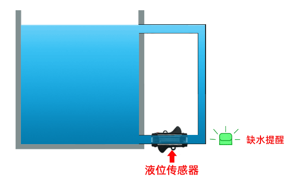 poYBAGGlyS2AbR91AAB2vTJwnNg996.png?imageView2/2/w/1000