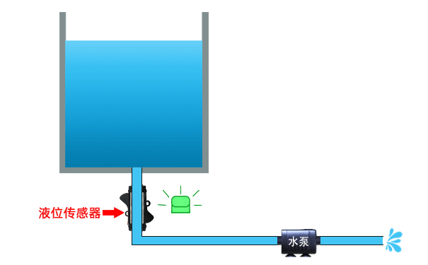 pYYBAGGlyO-AYl2dAABQP-7Ulco977.png?imageView2/2/w/1000