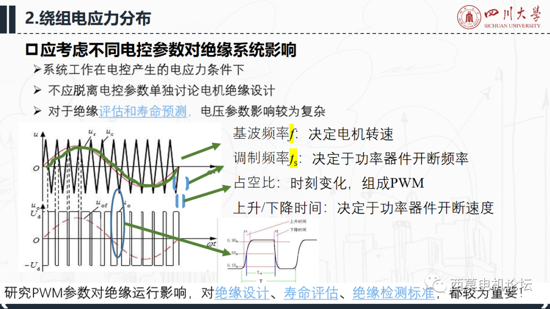 b24f6aca-582b-11ee-939d-92fbcf53809c.png?imageView2/2/w/550