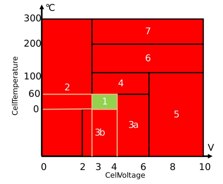 wKgZomUMEFCALWD2AAEVhCFFp6I485.png?imageView2/2/w/550