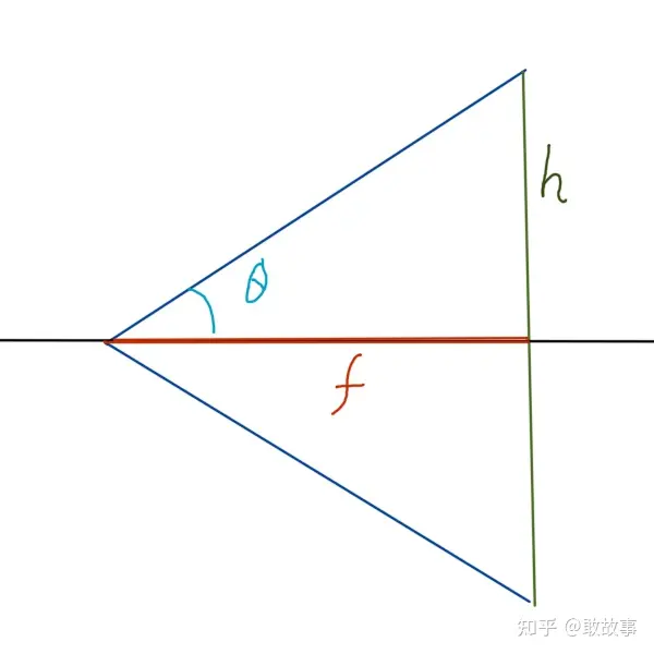 79d682d0-57ba-11ee-939d-92fbcf53809c.png?imageView2/2/w/550