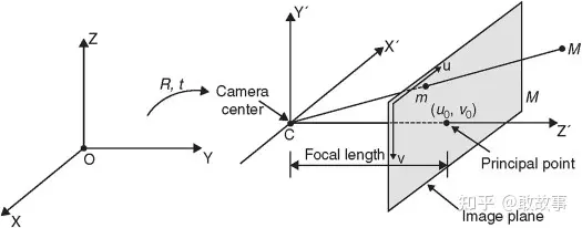 7a5230ba-57ba-11ee-939d-92fbcf53809c.png?imageView2/2/w/550