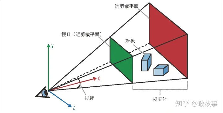 7a950af2-57ba-11ee-939d-92fbcf53809c.png?imageView2/2/w/550