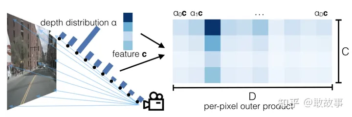 7cbce156-57ba-11ee-939d-92fbcf53809c.png?imageView2/2/w/550