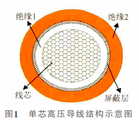 ccd994c8-56f6-11ee-939d-92fbcf53809c.png?imageView2/2/w/1000