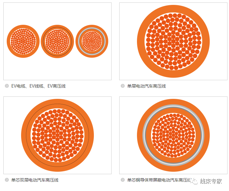 cd8b0622-56f6-11ee-939d-92fbcf53809c.png?imageView2/2/w/1000