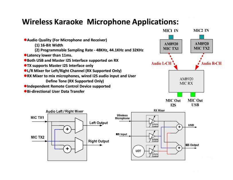 pYYBAGGXhT-AHENfAAFWpqronoU089.png?imageView2/2/w/1000