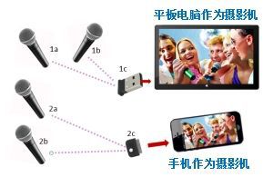 poYBAGGXhNGAKHsmAAAzIxjyPHA491.png?imageView2/2/w/1000