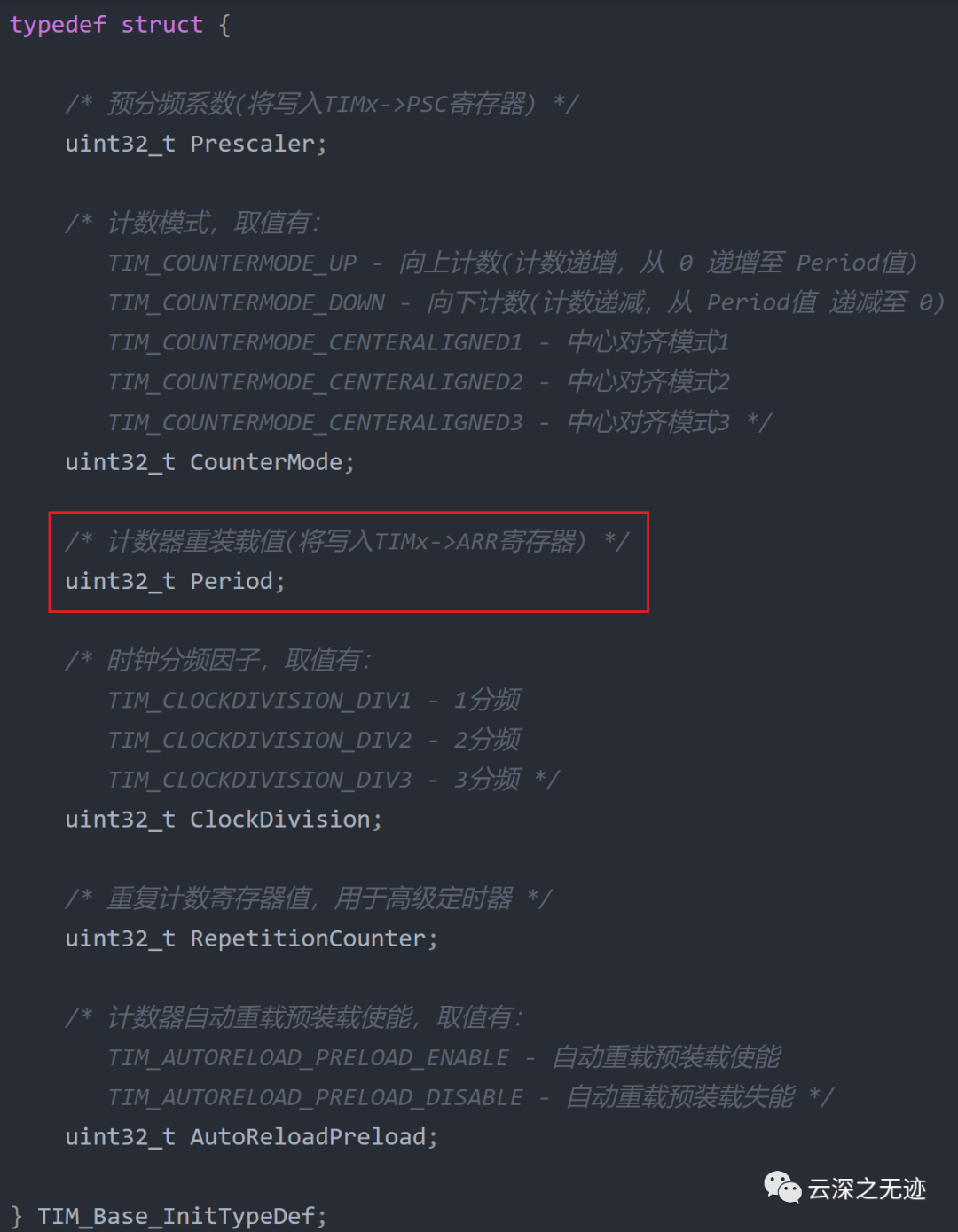 cf4c21bc-4594-11ee-a2ef-92fbcf53809c.png?imageView2/2/w/550