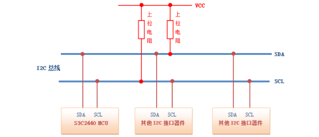 wKgaomU6G5yAH6zwAABnIAjUCo0855.png?imageView2/2/w/550