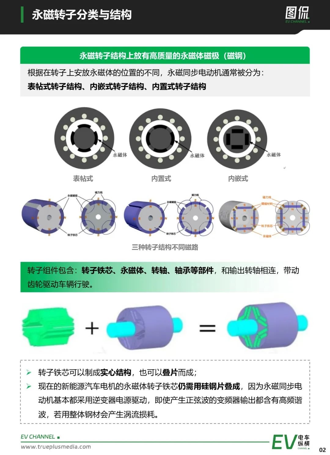 4ce271aa-56f5-11ee-939d-92fbcf53809c.jpg?imageView2/2/w/550