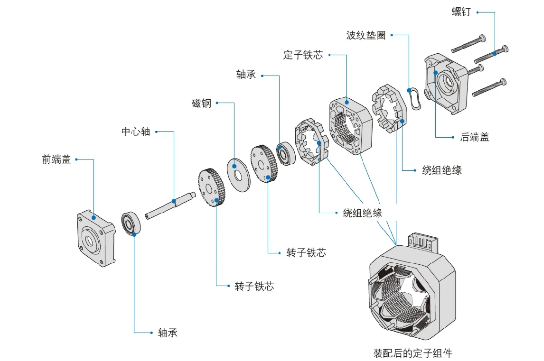 wKgZomUJU0iAS48xAARTgbCJL48422.png?imageView2/2/w/1000