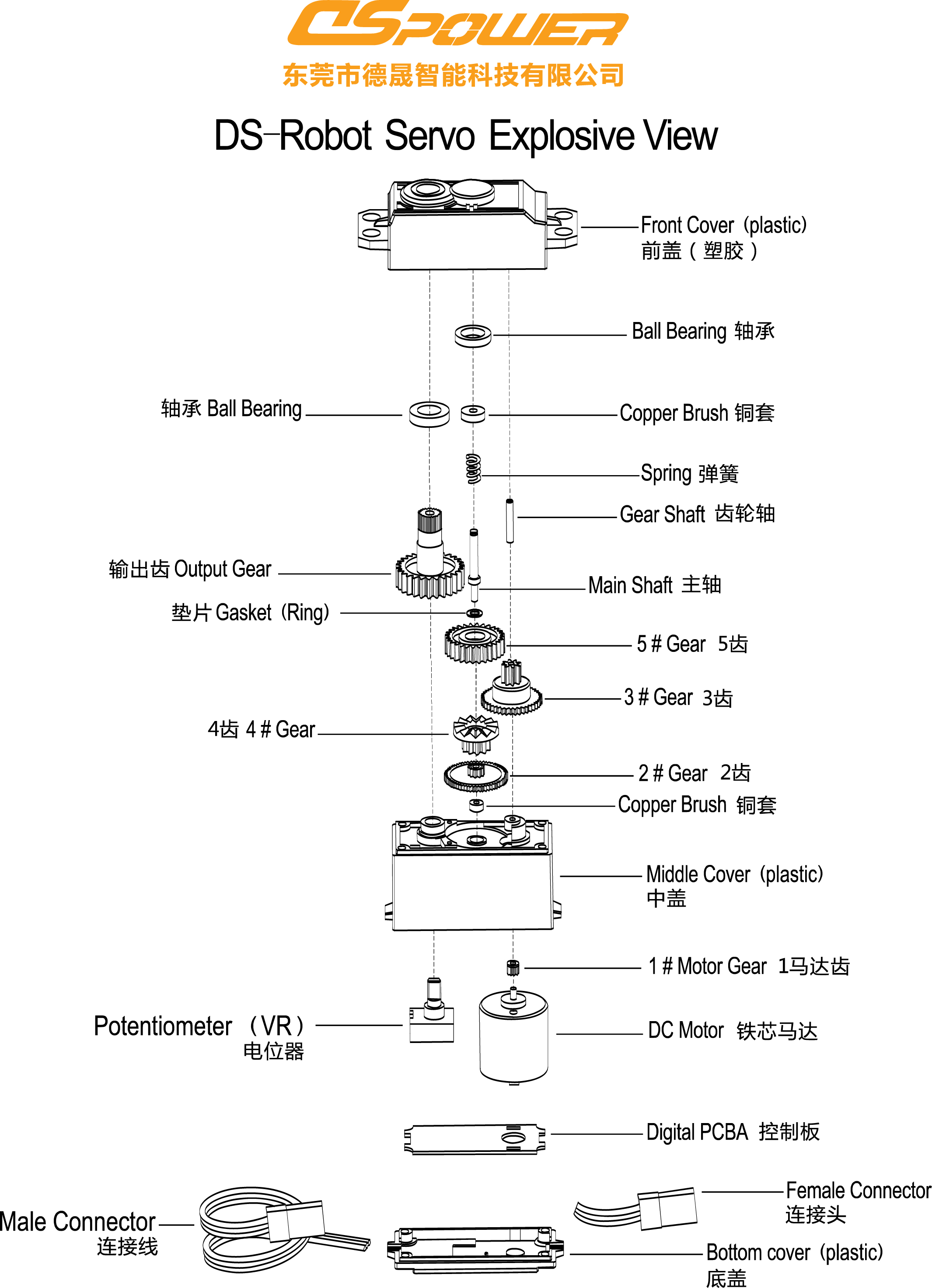 wKgZomUJW_yAcLpHAAygoT10GDs698.png?imageView2/2/w/1000