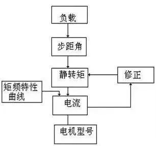 3eb1ef72-56b2-11ee-939d-92fbcf53809c.jpg?imageView2/2/w/550