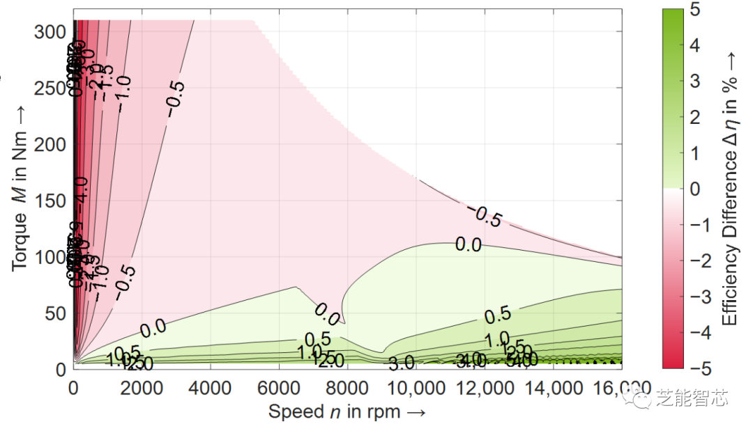 6710121c-5691-11ee-939d-92fbcf53809c.png?imageView2/2/w/550