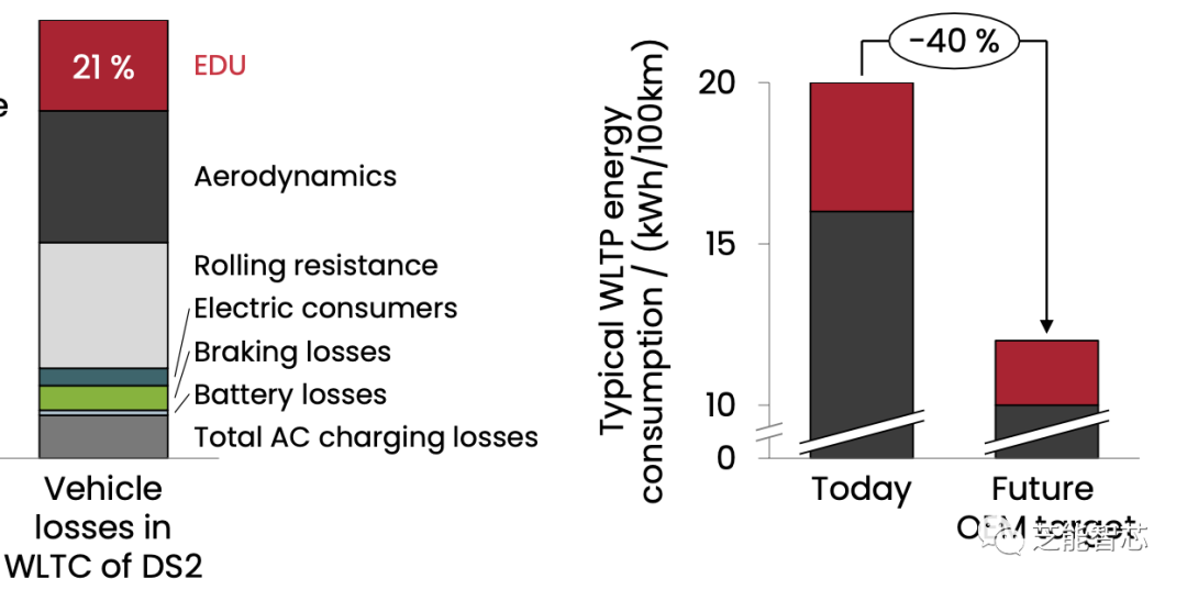 66fbb1aa-5691-11ee-939d-92fbcf53809c.png?imageView2/2/w/550