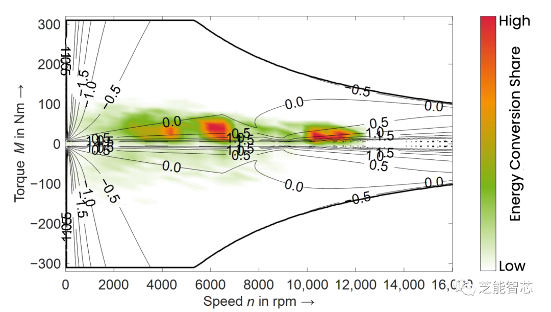671996c0-5691-11ee-939d-92fbcf53809c.png?imageView2/2/w/550