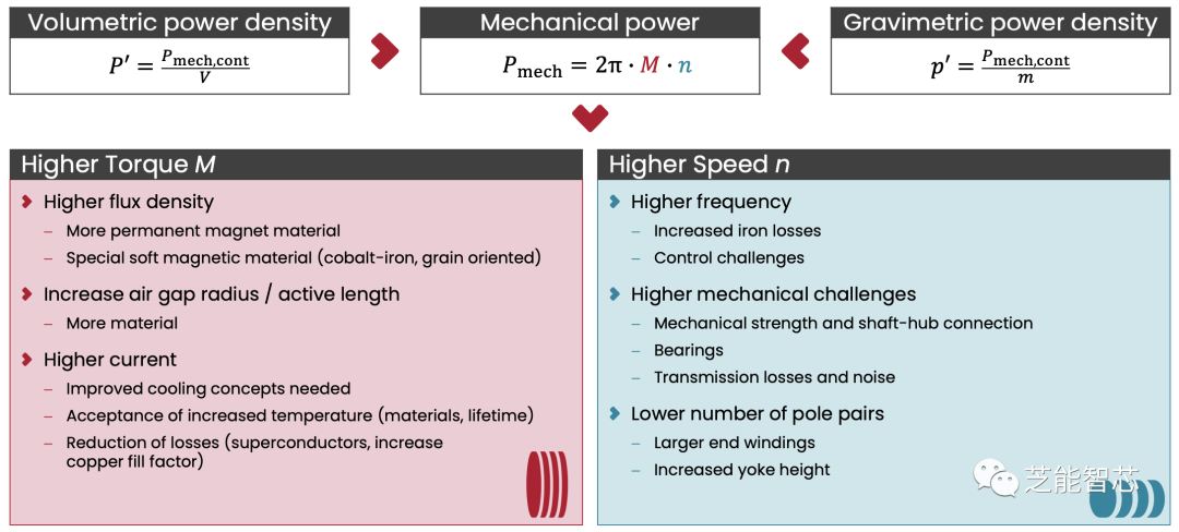 672abda6-5691-11ee-939d-92fbcf53809c.png?imageView2/2/w/550