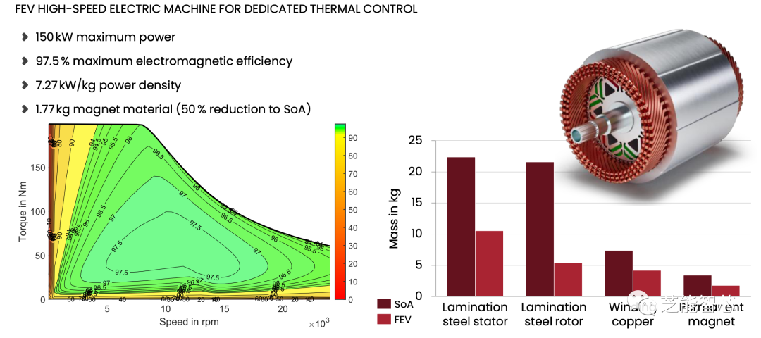 674242b4-5691-11ee-939d-92fbcf53809c.png?imageView2/2/w/550