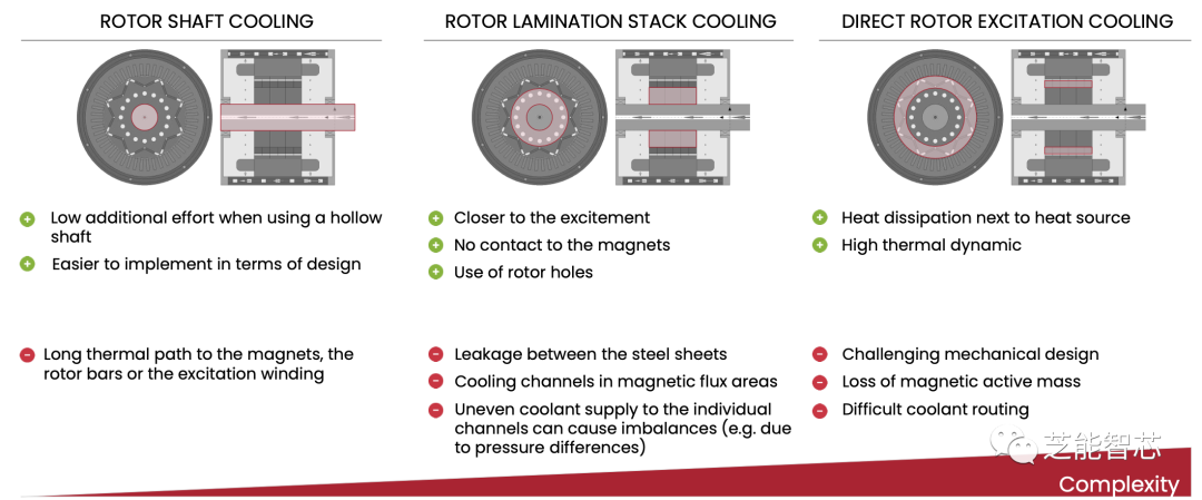 676ae228-5691-11ee-939d-92fbcf53809c.png?imageView2/2/w/550