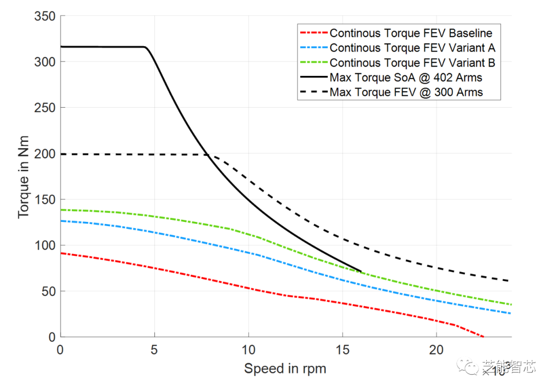 67b6b770-5691-11ee-939d-92fbcf53809c.png?imageView2/2/w/550