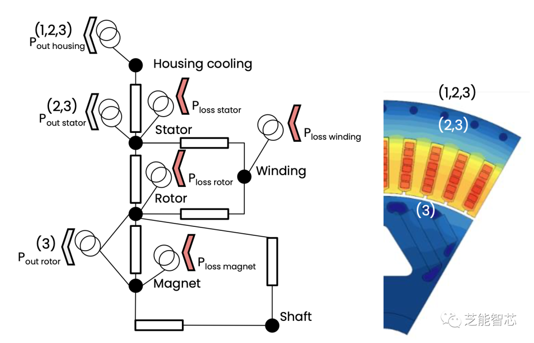 67a5f066-5691-11ee-939d-92fbcf53809c.png?imageView2/2/w/550