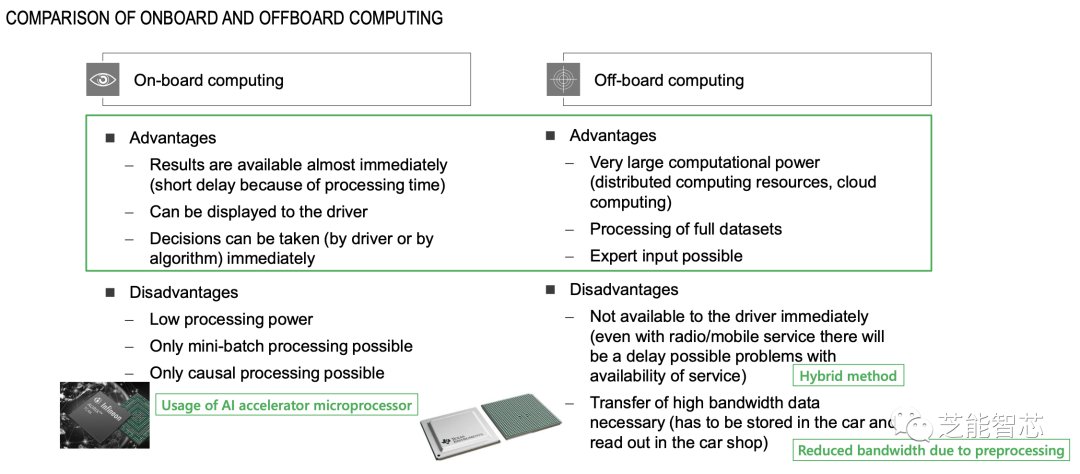 216be42e-56a1-11ee-939d-92fbcf53809c.png?imageView2/2/w/550