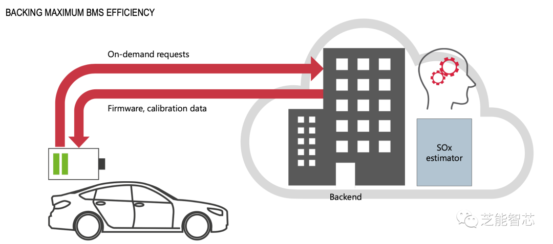 215dc894-56a1-11ee-939d-92fbcf53809c.png?imageView2/2/w/550