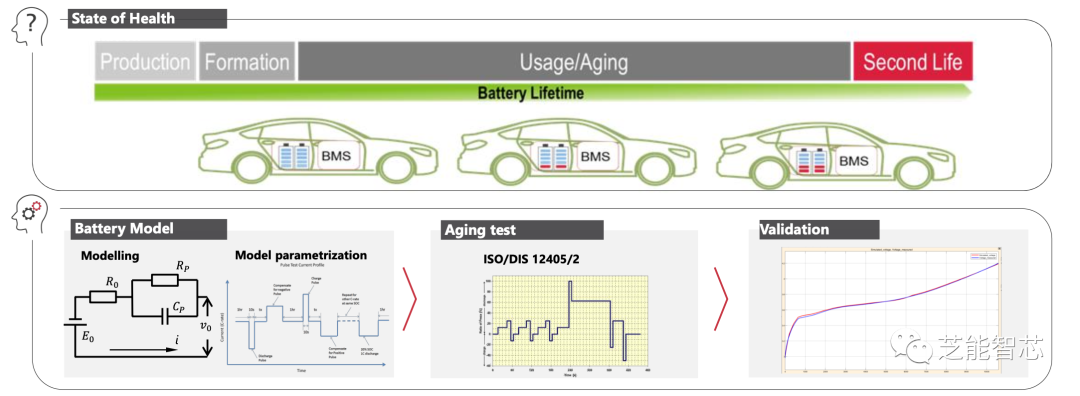 21b20814-56a1-11ee-939d-92fbcf53809c.png?imageView2/2/w/550