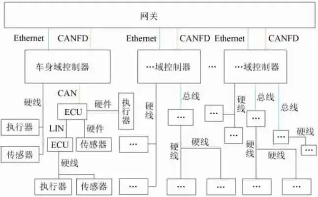 3bb93d12-5698-11ee-939d-92fbcf53809c.jpg?imageView2/2/w/1000