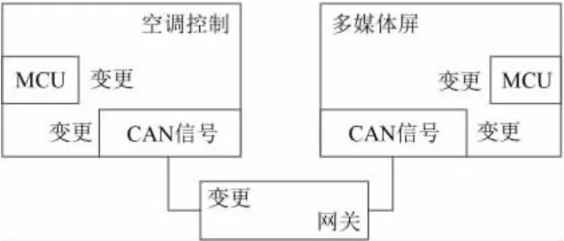 3bc2b770-5698-11ee-939d-92fbcf53809c.jpg?imageView2/2/w/1000