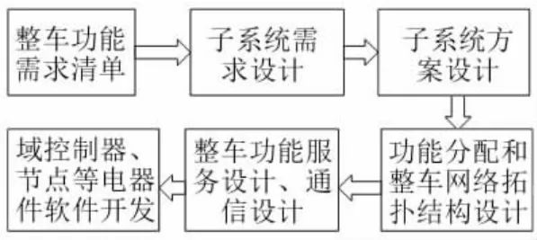 3bd91010-5698-11ee-939d-92fbcf53809c.jpg?imageView2/2/w/1000